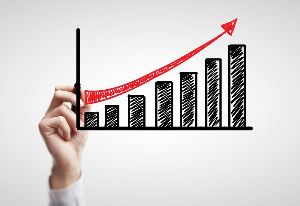 Social Commerce Growth